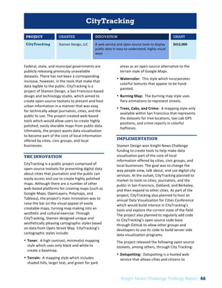 Interim 
Review: 
2010 
Knight 
News 
Challenge 
Winners 
1 
CityTracking 
PROJECT GRANTEE INNOVATION GRANT 
CityTracking Stamen 
Design, 
LLC 
A 
web 
service 
and 
open 
source 
tools 
to 
display 
public 
data 
in 
easy-­‐to-­‐understand, 
highly 
visual 
ways 
$412,000 
Federal, 
state, 
and 
municipal 
governments 
are 
publicly 
releasing 
previously 
unavailable 
datasets. 
There 
has 
not 
been 
a 
corresponding 
increase, 
however, 
in 
the 
tools 
that 
make 
that 
data 
legible 
to 
the 
public. 
CityTracking 
is 
a 
project 
of 
Stamen 
Design, 
a 
San 
Francisco-­‐based 
design 
and 
technology 
studio, 
which 
aimed 
to 
create 
open-­‐source 
toolsets 
to 
present 
and 
host 
urban 
information 
in 
a 
manner 
that 
was 
easy 
for 
technically 
adept 
journalists, 
cities, 
and 
the 
public 
to 
use. 
The 
project 
created 
web-­‐based 
tools 
which 
would 
allow 
users 
to 
create 
highly 
polished, 
easily 
sharable 
maps 
from 
public 
data. 
Ultimately, 
the 
project 
wants 
data 
visualization 
to 
become 
part 
of 
the 
core 
of 
local 
information 
offered 
by 
cities, 
civic 
groups, 
and 
local 
businesses. 
THE INNOVATION 
CityTracking 
is 
a 
public 
project 
comprised 
of 
open-­‐source 
toolsets 
for 
presenting 
digital 
data 
about 
cities 
that 
journalists 
and 
the 
public 
can 
easily 
access 
and 
use 
to 
create 
highly 
polished 
maps. 
Although 
there 
are 
a 
number 
of 
other 
web-­‐based 
platforms 
for 
creating 
maps 
(such 
as 
Google 
Maps, 
OpenLayers, 
Polymaps, 
and 
Tableau), 
the 
project’s 
main 
innovation 
was 
to 
raise 
the 
bar 
on 
the 
visual 
appeal 
of 
easily 
creatable 
maps, 
turning 
map 
making 
into 
an 
aesthetic 
and 
cultural 
exercise. 
Through 
CityTracking, 
Stamen 
designed 
unique 
and 
aesthetically 
pleasing 
cartographic 
styles 
based 
on 
data 
from 
Open 
Street 
Map. 
CityTracking’s 
cartographic 
styles 
include: 
• Toner: 
A 
high 
contrast, 
minimalist 
mapping 
style 
which 
uses 
only 
black 
and 
white 
to 
create 
a 
basemap. 
• Terrain: 
A 
mapping 
style 
which 
includes 
shaded 
hills, 
larger 
text, 
and 
green 
for 
park 
areas 
as 
an 
open-­‐source 
alternative 
to 
the 
terrain 
style 
of 
Google 
Maps. 
• Watercolor: 
This 
style 
which 
incorporates 
colorful 
textures 
that 
appear 
to 
be 
hand-­‐ 
painted. 
• Burning 
Map: 
The 
burning 
map 
style 
uses 
fiery 
animations 
to 
represent 
streets. 
• Trees, 
Cabs, 
and 
Crime: 
A 
mapping 
style 
only 
available 
within 
San 
Francisco 
that 
represents 
the 
datasets 
for 
tree 
locations, 
taxi 
cab 
GPS 
positions, 
and 
crime 
reports 
in 
colorful 
halftones. 
IMPLEMENTATION 
Stamen 
Design 
won 
Knight 
News 
Challenge 
funding 
to 
create 
tools 
to 
help 
make 
data 
visualization 
part 
of 
the 
core 
of 
local 
information 
offered 
by 
cities, 
civic 
groups, 
and 
local 
businesses. 
The 
goal 
was 
to 
change 
the 
way 
people 
view, 
talk 
about, 
and 
use 
digital 
city 
services. 
At 
the 
outset, 
CityTracking 
planned 
to 
market 
its 
tools 
to 
cities, 
journalists, 
and 
the 
public 
in 
San 
Francisco, 
Oakland, 
and 
Berkeley, 
and 
then 
expand 
to 
other 
cities. 
As 
part 
of 
the 
project, 
CityTracking 
also 
planned 
to 
host 
an 
annual 
Data 
Visualization 
for 
Cities 
Conference 
which 
would 
build 
interest 
in 
CityTracking’s 
tools 
and 
explore 
the 
current 
state 
of 
the 
field. 
The 
project 
also 
planned 
to 
regularly 
add 
code 
to 
CityTracking’s 
open 
source 
code 
base 
through 
GitHub 
to 
allow 
other 
groups 
and 
developers 
to 
use 
its 
code 
to 
build 
server-­‐side 
data 
visualization 
programs. 
The 
project 
released 
the 
following 
open 
source 
toolsets, 
among 
others, 
through 
City 
Tracking: 
• Dotspotting: 
Dotspotting 
is 
a 
hosted 
web 
service 
that 
allows 
cities 
and 
citizens 
to 
Knight News Challenge Findings Report 66 
 