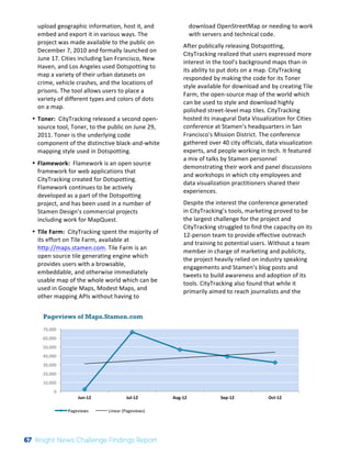 Pageviews of Maps.Stamen.com 
70,000 
60,000 
50,000 
40,000 
30,000 
20,000 
10,000 
Interim 
Review: 
2010 
Knight 
News 
Challenge 
Winners 
2 
upload 
geographic 
information, 
host 
it, 
and 
embed 
and 
export 
it 
in 
various 
ways. 
The 
project 
was 
made 
available 
to 
the 
public 
on 
December 
7, 
2010 
and 
formally 
launched 
on 
June 
17. 
Cities 
including 
San 
Francisco, 
New 
Haven, 
and 
Los 
Angeles 
used 
Dotspotting 
to 
map 
a 
variety 
of 
their 
urban 
datasets 
on 
crime, 
vehicle 
crashes, 
and 
the 
locations 
of 
prisons. 
The 
tool 
allows 
users 
to 
place 
a 
variety 
of 
different 
types 
and 
colors 
of 
dots 
on 
a 
map. 
• Toner: 
CityTracking 
released 
a 
second 
open-­‐ 
source 
tool, 
Toner, 
to 
the 
public 
on 
June 
29, 
2011. 
Toner 
is 
the 
underlying 
code 
component 
of 
the 
distinctive 
black-­‐and-­‐white 
mapping 
style 
used 
in 
Dotspotting. 
• Flamework: 
Flamework 
is 
an 
open 
source 
framework 
for 
web 
applications 
that 
CityTracking 
created 
for 
Dotspotting. 
Flamework 
continues 
to 
be 
actively 
developed 
as 
a 
part 
of 
the 
Dotspotting 
project, 
and 
has 
been 
used 
in 
a 
number 
of 
Stamen 
Design’s 
commercial 
projects 
including 
work 
for 
MapQuest. 
• Tile 
Farm: 
CityTracking 
spent 
the 
majority 
of 
its 
effort 
on 
Tile 
Farm, 
available 
at 
http://maps.stamen.com. 
Tile 
Farm 
is 
an 
open 
source 
tile 
generating 
engine 
which 
provides 
users 
with 
a 
browsable, 
embeddable, 
and 
otherwise 
immediately 
usable 
map 
of 
the 
whole 
world 
which 
can 
be 
used 
in 
Google 
Maps, 
Modest 
Maps, 
and 
other 
mapping 
APIs 
without 
having 
to 
download 
OpenStreetMap 
or 
needing 
to 
work 
with 
servers 
and 
technical 
code. 
After 
publically 
releasing 
Dotspotting, 
CityTracking 
realized 
that 
users 
expressed 
more 
interest 
in 
the 
tool’s 
background 
maps 
than 
in 
its 
ability 
to 
put 
dots 
on 
a 
map. 
CityTracking 
responded 
by 
making 
the 
code 
for 
its 
Toner 
style 
available 
for 
download 
and 
by 
creating 
Tile 
Farm, 
the 
open-­‐source 
map 
of 
the 
world 
which 
can 
be 
used 
to 
style 
and 
download 
highly 
polished 
street-­‐level 
map 
tiles. 
CityTracking 
hosted 
its 
inaugural 
Data 
Visualization 
for 
Cities 
conference 
at 
Stamen’s 
headquarters 
in 
San 
Francisco's 
Mission 
District. 
The 
conference 
gathered 
over 
40 
city 
officials, 
data 
visualization 
experts, 
and 
people 
working 
in 
tech. 
It 
featured 
a 
mix 
of 
talks 
by 
Stamen 
personnel 
demonstrating 
their 
work 
and 
panel 
discussions 
and 
workshops 
in 
which 
city 
employees 
and 
data 
visualization 
practitioners 
shared 
their 
experiences. 
Despite 
the 
interest 
the 
conference 
generated 
in 
CityTracking’s 
tools, 
marketing 
proved 
to 
be 
the 
largest 
challenge 
for 
the 
project 
and 
CityTracking 
struggled 
to 
find 
the 
capacity 
on 
its 
12-­‐person 
team 
to 
provide 
effective 
outreach 
and 
training 
to 
potential 
users. 
Without 
a 
team 
member 
in 
charge 
of 
marketing 
and 
publicity, 
the 
project 
heavily 
relied 
on 
industry 
speaking 
engagements 
and 
Stamen’s 
blog 
posts 
and 
tweets 
to 
build 
awareness 
and 
adoption 
of 
its 
tools. 
CityTracking 
also 
found 
that 
while 
it 
primarily 
aimed 
to 
reach 
journalists 
and 
the 
0 
Jun-­‐12 
Jul-­‐12 
Aug-­‐12 
Sep-­‐12 
Oct-­‐12 
Pageviews 
Linear 
(Pageviews) 
67 Knight News Challenge Findings Report 
 