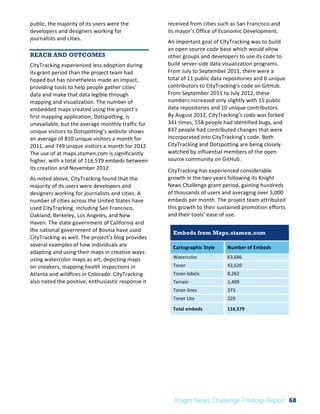 Interim 
Review: 
2010 
Knight 
News 
Challenge 
Winners 
3 
public, 
the 
majority 
of 
its 
users 
were 
the 
developers 
and 
designers 
working 
for 
journalists 
and 
cities. 
REACH AND OUTCOMES 
CityTracking 
experienced 
less 
adoption 
during 
its 
grant 
period 
than 
the 
project 
team 
had 
hoped 
but 
has 
nonetheless 
made 
an 
impact, 
providing 
tools 
to 
help 
people 
gather 
cities’ 
data 
and 
make 
that 
data 
legible 
through 
mapping 
and 
visualization. 
The 
number 
of 
embedded 
maps 
created 
using 
the 
project’s 
first 
mapping 
application, 
Dotspotting, 
is 
unavailable, 
but 
the 
average 
monthly 
traffic 
for 
unique 
visitors 
to 
Dotspotting’s 
website 
shows 
an 
average 
of 
810 
unique 
visitors 
a 
month 
for 
2011, 
and 
749 
unique 
visitors 
a 
month 
for 
2012. 
The 
use 
of 
at 
maps.stamen.com 
is 
significantly 
higher, 
with 
a 
total 
of 
116,579 
embeds 
between 
its 
creation 
and 
November 
2012. 
As 
noted 
above, 
CityTracking 
found 
that 
the 
majority 
of 
its 
users 
were 
developers 
and 
designers 
working 
for 
journalists 
and 
cities. 
A 
number 
of 
cities 
across 
the 
United 
States 
have 
used 
CityTracking, 
including 
San 
Francisco, 
Oakland, 
Berkeley, 
Los 
Angeles, 
and 
New 
Haven. 
The 
state 
government 
of 
California 
and 
the 
national 
government 
of 
Bosnia 
have 
used 
CityTracking 
as 
well. 
The 
project’s 
blog 
provides 
several 
examples 
of 
how 
individuals 
are 
adapting 
and 
using 
their 
maps 
in 
creative 
ways: 
using 
watercolor 
maps 
as 
art, 
depicting 
maps 
on 
sneakers, 
mapping 
health 
inspections 
in 
Atlanta 
and 
wildfires 
in 
Colorado. 
CityTracking 
also 
noted 
the 
positive, 
enthusiastic 
response 
it 
received 
from 
cities 
such 
as 
San 
Francisco 
and 
its 
mayor’s 
Office 
of 
Economic 
Development. 
An 
important 
goal 
of 
CityTracking 
was 
to 
build 
an 
open 
source 
code 
base 
which 
would 
allow 
other 
groups 
and 
developers 
to 
use 
its 
code 
to 
build 
server-­‐side 
data 
visualization 
programs. 
From 
July 
to 
September 
2011, 
there 
were 
a 
total 
of 
11 
public 
data 
repositories 
and 
6 
unique 
contributors 
to 
CityTracking’s 
code 
on 
GitHub. 
From 
September 
2011 
to 
July 
2012, 
these 
numbers 
increased 
only 
slightly 
with 
15 
public 
data 
repositories 
and 
10 
unique 
contributors. 
By 
August 
2012, 
CityTracking’s 
code 
was 
forked 
341 
times, 
558 
people 
had 
identified 
bugs, 
and 
837 
people 
had 
contributed 
changes 
that 
were 
incorporated 
into 
CityTracking’s 
code. 
Both 
CityTracking 
and 
Dotspotting 
are 
being 
closely 
watched 
by 
influential 
members 
of 
the 
open 
source 
community 
on 
GitHub. 
CityTracking 
has 
experienced 
considerable 
growth 
in 
the 
two 
years 
following 
its 
Knight 
News 
Challenge 
grant 
period, 
gaining 
hundreds 
of 
thousands 
of 
users 
and 
averaging 
over 
5,000 
embeds 
per 
month. 
The 
project 
team 
attributed 
this 
growth 
to 
their 
sustained 
promotion 
efforts 
and 
their 
tools’ 
ease 
of 
use. 
Embeds from Maps.stamen.com 
Cartographic 
Style 
Number 
of 
Embeds 
Watercolor 
63,686 
Toner 
42,620 
Toner-­‐labels 
8,262 
Terrain 
1,409 
Toner-­‐lines 
373 
Toner 
Lite 
229 
Total 
embeds 
116,579 
Knight News Challenge Findings Report 68 
 