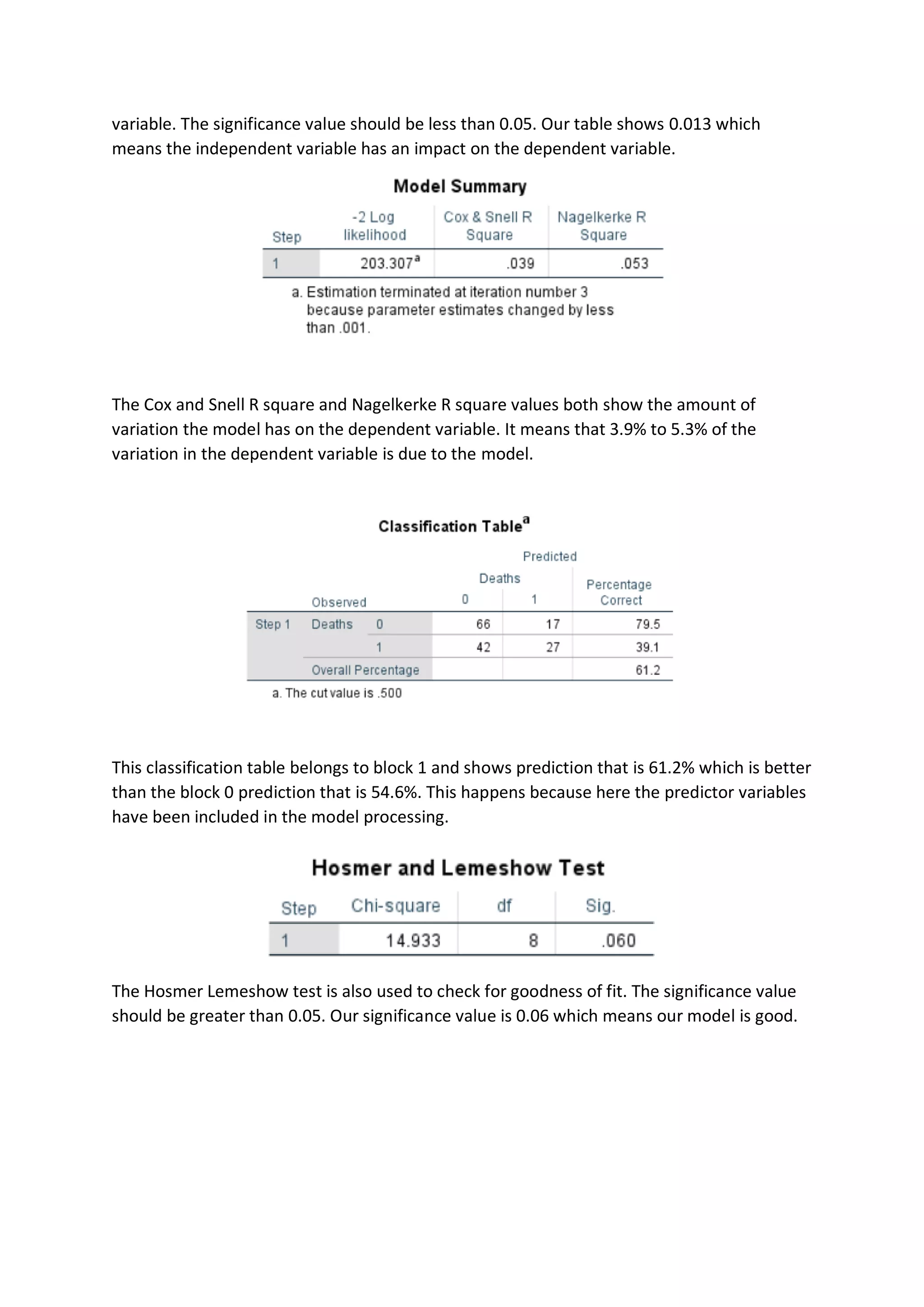 Regression and Classification Analysis | PDF