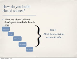 How do you build
    closed source?

    ✤    There are a lot of different
         development methods, here is
         one:
    Requirements
                                                                              Issue:
                   Design                                              All of these activities
                                                                          occur internally
                            Write Software




                                       Test Software



                                                       Ship Software




Tuesday, January 26, 2010
 