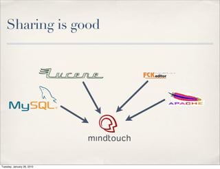 Sharing is good




Tuesday, January 26, 2010
 