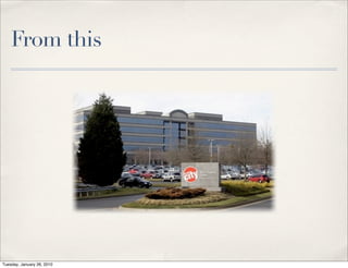 From this




Tuesday, January 26, 2010
 