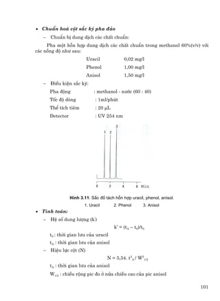 • ChuÈn ho¸ cét s¾c ký pha ®¶o
   −   ChuÈn bÞ dung dÞch c¸c chÊt chuÈn:
     Pha mét hçn hîp dung dÞch c¸c chÊt chuÈn trong methanol 60%(v/v) víi
c¸c nång ®é nh− sau:
                          Uracil              0,02 mg/l
                          Phenol              1,00 mg/l
                          Anisol              1,50 mg/l
   −   §iÒu kiÖn s¾c ký:
       Pha ®éng               : methanol - n−íc (60 : 40)
       Tèc ®é dßng             : 1ml/phót
       ThÓ tÝch tiªm           : 20 µL
       Detector                : UV 254 nm




                  H×nh 3.11: S¾c ®å t¸ch hçn hîp uracil, phenol, anisol.
                         1. Uracil       2. Phenol       3. Anisol
• TÝnh to¸n:
   −   HÖ sè dung l−îng (k’)
                                         k’ = (tA – t0)/t0
       t0 : thêi gian l−u cña uracil
       tA : thêi gian l−u cña anisol
   −   HiÖu lùc cét (N)
                                     N = 5,54. t2A / W21/2
       tA : thêi gian l−u cña anisol
       W1/2 : chiÒu réng pic ®o ë nöa chiÒu cao cña pic anisol

                                                                           101
 