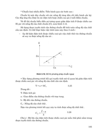 * ChuÈn ho¸ nhiÒu ®iÓm: TiÕn hµnh qua c¸c b−íc sau :
     ChuÈn bÞ mét d·y chuÈn víi c¸c nång ®é t¨ng dÇn råi tiÕn hµnh s¾c ký.
C¸c ®¸p øng thu ®−îc lµ c¸c diÖn tÝch hoÆc chiÒu cao pic ë mçi ®iÓm chuÈn.
     VÏ ®å thÞ chuÈn biÓu diÔn sù t−¬ng quan gi÷a diÖn tÝch S (hoÆc chiÒu cao
H) pic víi nång ®é cña chÊt chuÈn (C), xem h×nh 3.12.
     Sö dông ®o¹n tuyÕn tÝnh cña ®−êng chuÈn ®Ó tÝnh to¸n nång ®é cña chÊt
cÇn x¸c ®Þnh. Cã thÓ thùc hiÖn viÖc tÝnh to¸n nµy theo 2 c¸ch :
   −    ¸p d÷ kiÖn diÖn tÝch (hoÆc chiÒu cao) pic cña chÊt thö vµo ®−êng chuÈn
        sÏ suy ra ®−îc nång ®é cña nã .




                          H×nh 3.12. §å thÞ ph−¬ng ph¸p chuÈn ngo¹i

     + X©y dùng ph−¬ng tr×nh håi qui tuyÕn tÝnh m« t¶ quan hÖ gi÷a diÖn tÝch
(hoÆc chiÒu cao) pic víi nång ®é cña chÊt cÇn x¸c ®Þnh.

                      Y = a + bCx                           3.25
       Trong ®ã :
       Y: DiÖn tÝch pic
       a : Giao ®iÓm cña ®−êng chuÈn víi trôc tung.
       b : §é dèc cña ®−êng chuÈn.
       Cx : Nång ®é cña chÊt thö .
       Dùa vµo ph−¬ng tr×nh håi quy nµy ta tÝnh ®−îc nång ®é chÊt thö .

                              Y −a
                               ˆ
                      CX =                                 3.26
                                 b
     Chó ý : §é lín cña diÖn tÝch (hoÆc chiÒu cao) pic mÉu thö ph¶i n»m trong
®o¹n tuyÕn tÝnh cña ®−êng chuÈn.


                                                                          105
 