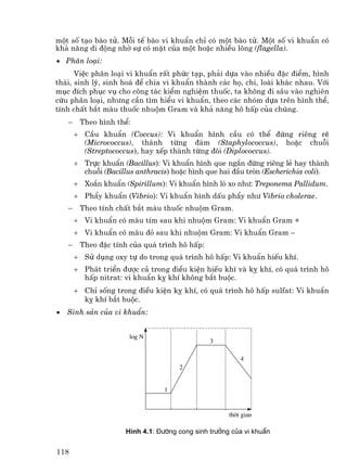 mét sè t¹o bµo tö. Mçi tÕ bµo vi khuÈn chØ cã mét bµo tö. Mét sè vi khuÈn cã
kh¶ n¨ng di ®éng nhê sù cã mÆt cña mét hoÆc nhiÒu l«ng (flagella).
• Ph©n lo¹i:
      ViÖc ph©n lo¹i vi khuÈn rÊt phøc t¹p, ph¶i dùa vµo nhiÒu ®Æc ®iÓm, h×nh
th¸i, sinh lý, sinh ho¸ ®Ó chia vi khuÈn thµnh c¸c hä, chi, loµi kh¸c nhau. Víi
môc ®Ých phôc vô cho c«ng t¸c kiÓm nghiÖm thuèc, ta kh«ng ®i s©u vµo nghiªn
cøu ph©n lo¹i, nh−ng cÇn t×m hiÓu vi khuÈn, theo c¸c nhãm dùa trªn h×nh thÓ,
tÝnh chÊt b¾t mµu thuèc nhuém Gram vµ kh¶ n¨ng h« hÊp cña chóng.
    −    Theo h×nh thÓ:
        + CÇu khuÈn (Coccus): Vi khuÈn h×nh cÇu cã thÓ ®øng riªng rÏ
          (Micrococcus), thµnh tõng ®¸m (Staphylococcus), hoÆc chuçi
          (Streptococcus), hay xÕp thµnh tõng ®«i (Diplococcus).
        + Trùc khuÈn (Bacillus): Vi khuÈn h×nh que ng¾n ®øng riªng lÎ hay thµnh
          chuçi (Bacillus anthracis) hoÆc h×nh que hai ®Çu trßn (Escherichia coli).
        + Xo¾n khuÈn (Spirillum): Vi khuÈn h×nh lß xo nh−: Treponema Pallidum.
        + PhÈy khuÈn (Vibrio): Vi khuÈn h×nh dÊu phÈy nh− Vibrio cholerae.
    −    Theo tÝnh chÊt b¾t mµu thuèc nhuém Gram.
        + Vi khuÈn cã mµu tÝm sau khi nhuém Gram: Vi khuÈn Gram +
        + Vi khuÈn cã mµu ®á sau khi nhuém Gram: Vi khuÈn Gram –
    −    Theo ®Æc tÝnh cña qu¸ tr×nh h« hÊp:
        + Sö dông oxy tù do trong qu¸ tr×nh h« hÊp: Vi khuÈn hiÕu khÝ.
        + Ph¸t triÓn ®−îc c¶ trong ®iÒu kiÖn hiÕu khÝ vµ kþ khÝ, cã qu¸ tr×nh h«
          hÊp nitrat: vi khuÈn kþ khÝ kh«ng b¾t buéc.
        + ChØ sèng trong ®iÒu kiÖn kþ khÝ, cã qu¸ tr×nh h« hÊp sulfat: Vi khuÈn
          kþ khÝ b¾t buéc.
•   Sinh s¶n cña vi khuÈn:


                        log N
                                                 3

                                                           4
                                       2


                                   1


                                                       thêi gian

                       H×nh 4.1: §−êng cong sinh tr−ëng cña vi khuÈn


118
 