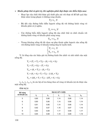 • Muèn phÐp thö cã gi¸ trÞ, thÝ nghiÖm ph¶i ®¹t ®−îc c¸c ®iÒu kiÖn sau:
   −    Ho¹t lùc cña chÊt thö ®−îc gi¶ thiÕt gÇn s¸t víi thùc tÕ ®Ó kÕt qu¶ ®äc
        ®−îc n»m trong ph¹m vi ®−êng cong chuÈn.
                                             Ta< ta .V
   −    §é dèc cña ®−êng biÓu diÔn logarit nång ®é víi ®−êng kÝnh vßng v«
        khuÈn ph¶i cã ý nghÜa.
                                         Tb >> tb .V
   −    C¸c ®−êng biÓu diÔn logarit nång ®é cña chÊt thö vµ chÊt chuÈn víi
        ®−êng kÝnh vßng v« khuÈn ph¶i song song.
                                         Tab < tab .V
   −    Trong kho¶ng nång ®é ®· chän sù phô thuéc gi÷a logarit cña nång ®é
        víi ®−êng kÝnh vßng v« khuÈn t−¬ng øng lµ tuyÕn tÝnh.
                                             Tc < tc .V
                                             Tac < tac .V
     V: lµ tæng cña c¸c hiÖu gi¸ trÞ ®−êng kÝnh lín nhÊt vµ nhá nhÊt cña mét
nång ®é.
               Ta = (T1 + T2 + T3) – (S1 + S2 + S3)

               Tb = (T3 + S3) – (T1 + S1)

               Tab = (S1 + T3 ) – (S3 + T1)

               Tc = (S1 + S3 + T1 + T3) – 2 (S2 + T2)

               Tac = (2S2 + T1 + T3) – (2T2 + S1 + S3)

     ta, tb, tc, tab, tac lµ c¸c hÖ sè tra b¶ng theo sè vßng v« khuÈn (n) do ®−îc cña
mét nång ®é.
       Gi¸ trÞ t:

     Sè vßng                                    Gi¸ trÞ t (P = 0,95)
   v« khuÈn (n)          ta             tb                tc           tab    tac
         5              0,80          0,66             1,14            0,66   1,14
         6              0,80          0,66             1,14            0,66   1,14
         7              0,81          0,66             1,14            0,66   1,14
         8              0,82          0,67             1,16            0,67   1,16
         9              0,83          0,68             1,17            0,68   1,17
         10             0,84          0,68             1,19            0,68   1,19


136
 