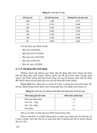 B¶ng 5.1. Qui ®Þnh sè r©y

         Sè r©y (µm)               Cì m¾t r©y (mm)           §−êng kÝnh sîi r©y (mm)
            1400                        1,400                           0,710
            710                         0,710                           0,450
            355                         0,355                           0,224
            250                         0,250                           0,160
            180                         0,180                           0,125
            125                         0,125                           0,090
             90                         0,090                           0,063


       C¸c ký hiÖu quy ®Þnh cì bét:
   −    Bét th« (1400/355)
   −    Bét nöa th« (710/250)
   −    Bét nöa mÞn (355/180)
   −    Bét mÞn (180/125)
   −    Bét rÊt mÞn (125/90)

5.1.1.4. §é ®ång ®Òu khèi l−îng
     Nh÷ng thuèc bét kh«ng quy ®Þnh thö ®é ®ång ®Òu hµm l−îng th× ph¶i
thö ®é ®ång ®Òu khèi l−îng. Riªng thuèc bét ®Ó pha tiªm hoÆc truyÒn tÜnh
m¹ch, nÕu khèi l−îng nhá h¬n hoÆc b»ng 40 mg th× kh«ng ph¶i thö ®é ®ång
®Òu khèi l−îng nh−ng ph¶i ®¹t yªu cÇu ®é ®ång ®Òu hµm l−îng.
     C¸ch thö: C©n tõng ®¬n vÞ trong sè 5 ®¬n vÞ ®ãng gãi nhá nhÊt ®−îc lÊy
bÊt kú. Khèi l−îng thuèc ph¶i n»m trong giíi h¹n cho phÐp theo b¶ng 5.2.

            B¶ng 5.2. Giíi h¹n cho phÐp chªnh lÖch khèi l−îng ®èi víi thuèc bét

           Khèi l−îng ghi trªn nh∙n                      PhÇn tr¨m chªnh lÖch

          D−íi hoÆc b»ng 0,50g                                   ± 10
          Trªn 0,50 - 1,50g                                       ±7
          Trªn 1,50 - 6,00g                                       ±5
          Trªn 6,00g                                              ±3

       TÊt c¶ c¸c ®¬n vÞ ph¶i ®¹t qui ®Þnh trong b¶ng trªn.
     NÕu cã mét ®¬n vÞ cã khèi l−îng lÖch ra ngoµi quy ®Þnh nµy th× thö l¹i víi
5 ®¬n vÞ kh¸c, nÕu lÇn thö l¹i cã qu¸ mét ®¬n vÞ kh«ng ®¹t th× l« thuèc kh«ng
®¹t yªu cÇu.

142
 