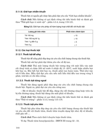 5.1.1.8. Giíi h¹n nhiÔm khuÈn
      Thuèc bét cã nguån gèc d−îc liÖu ph¶i ®¹t yªu cÇu “Giíi h¹n nhiÔm khuÈn”.
     C¸ch thö: NÕu kh«ng cã qui ®Þnh riªng th× tiÕn hµnh thö vµ ®¸nh gi¸
theo "Thö giíi h¹n vi sinh vËt" - phÇn 4.3.4, trang 119-121.

         B¶ng 5.3. Giíi h¹n cho phÐp vÒ hµm l−îng ho¹t chÊt ®èi víi thuèc bét

              L−îng ghi trªn nh∙n                       PhÇn tr¨m chªnh lÖch

          Tíi 100 mg                                             ± 15
          Trªn 100 mg tíi 1g                                     ± 10
          Trªn 1 g ®Õn 5 g                                       ±5
          Trªn 5 g                                               ±1


5.1.2. C¸c lo¹i thuèc bét
5.1.2.1. Thuèc bét ®Ó uèng
      Thuèc bét ®Ó uèng ph¶i ®¸p øng c¸c yªu cÇu chÊt l−îng chung cña thuèc bét.
      Thuèc bét sñi bät ph¶i ®¹t thªm yªu cÇu vÒ ®é tan.
     C¸ch thö: Th¶ mét l−îng thuèc bét t−¬ng øng víi mét liÒu vµo mét
cèc thuû tinh cã chøa 200 ml n−íc ë nhiÖt ®é 15 -20oC, xuÊt hiÖn nhiÒu bät
khÝ bay ra. Khi hÕt bät khÝ bay ra, thuèc ph¶i tan hoµn toµn. Thö nh− vËy
víi 6 liÒu ®¬n. MÉu thö ®¹t yªu cÇu nÕu mçi liÒu thö ®Òu tan trong vßng 5
phót, trõ khi cã chØ dÉn riªng.

5.1.2.2. Thuèc bét dïng ngoµi
     Thuèc bét dïng ngoµi ph¶i ®¸p øng c¸c yªu cÇu chÊt l−îng chung cña
thuèc bét. Ngoµi ra, ph¶i ®¹t c¸c yªu cÇu riªng sau:
      − §é v« khuÈn: thuèc bét ®Ó ®¾p, dïng cho vÕt th−¬ng réng hoÆc trªn da
bÞ tæn th−¬ng nÆng, thuèc bét dïng cho m¾t ph¶i v« khuÈn.
     C¸ch thö: NÕu kh«ng cã qui ®Þnh riªng th× tiÕn hµnh thö vµ ®¸nh gi¸
theo "Thö v« trïng" - phÇn 4.3.3, trang 115-118.

5.1.2.3. Thuèc bét pha tiªm
     Thuèc bét pha tiªm ®¸p øng c¸c yªu cÇu chÊt l−îng chung cña thuèc bét
vµ yªu cÇu ®èi víi thuèc tiªm, thuèc tiªm truyÒn d¹ng bét nh−: ®é v« khuÈn,
chÊt g©y sèt ...
      C¸ch thö: Theo c¸ch thö ë chuyªn luËn thuèc tiªm.
      VÝ dô: Thuèc tiªm benzylpenicilin - D§VN III trang 32 - 33.


144
 