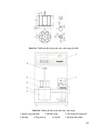 H×nh 5.4. ThiÕt bÞ ®o ®é r· cña viªn nÐn, viªn nang (chi tiÕt)


                                                                       7




        6




        5                                                              1

        4


        2
        3




                 H×nh 5.5. ThiÕt bÞ ®o ®é r· cña viªn nÐn, viªn nang
1. Nguån cung cÊp nhiÖt          2. BÓ ®iÒu nhiÖt         3. Cèc ®ùng m«i tr−êng thö
4. §Üa ®Ëy         5. èng h×nh trô        6. Gi¸ ®ì       7. Bé phËn ®iÒu khiÓn


                                                                                  167
 