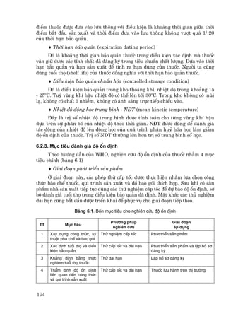 ®iÓm thuèc ®−îc ®−a vµo l−u th«ng víi ®iÒu kiÖn lµ kho¶ng thêi gian gi÷a thêi
®iÓm b¾t ®Çu s¶n xuÊt vµ thêi ®iÓm ®−a vµo l−u th«ng kh«ng v−ît qu¸ 1/ 20
cña thêi h¹n b¶o qu¶n.
      ♦ Thêi h¹n b¶o qu¶n (expiration dating period)
     §ã lµ kho¶ng thêi gian b¶o qu¶n thuèc trong ®iÒu kiÖn x¸c ®Þnh mµ thuèc
vÉn gi÷ ®−îc c¸c tÝnh chÊt ®· ®¨ng ký trong tiªu chuÈn chÊt l−îng. Dùa vµo thêi
h¹n b¶o qu¶n vµ h¹n s¶n xuÊt ®Ó tÝnh ra h¹n dïng cña thuèc. Ng−êi ta còng
dïng tuæi thä (shelf life) cña thuèc ®ång nghÜa víi thêi h¹n b¶o qu¶n thuèc.
      ♦ §iÒu kiÖn b¶o qu¶n chuÈn hãa (controlled storage condition)
      §ã lµ ®iÒu kiÖn b¶o qu¶n trong kho tho¸ng khÝ, nhiÖt ®é trong kho¶ng 15
- 250C. Tuú vïng khÝ hËu nhiÖt ®é cã thÓ lªn tíi 300C. Trong kho kh«ng cã mïi
l¹, kh«ng cã chÊt « nhiÔm, kh«ng cã ¸nh s¸ng trùc tiÕp chiÕu vµo.
      ♦ NhiÖt ®é ®éng häc trung b×nh - N§T (mean kinetic temperature)
     §©y lµ trÞ sè nhiÖt ®é trung b×nh ®−îc tÝnh to¸n cho tõng vïng khÝ hËu
dùa trªn sù ph©n bè cña nhiÖt ®é theo thêi gian. N§T ®−îc dïng ®Ó ®¸nh gi¸
t¸c ®éng cña nhiÖt ®é lªn ®éng häc cña qu¸ tr×nh ph©n huû hãa häc lµm gi¶m
®é æn ®Þnh cña thuèc. TrÞ sè N§T th−êng lín h¬n trÞ sè trung b×nh sè häc.

6.2.3. Môc tiªu ®¸nh gi¸ ®é æn ®Þnh
      Theo h−íng dÉn cña WHO, nghiªn cøu ®é æn ®Þnh cña thuèc nh»m 4 môc
tiªu chÝnh (b¶ng 6.1)
      ♦ Giai ®o¹n ph¸t triÓn s¶n phÈm
     ë giai ®o¹n nµy, c¸c phÐp thö cÊp tèc ®−îc thùc hiÖn nh»m lùa chän c«ng
thøc bµo chÕ thuèc, qui tr×nh s¶n xuÊt vµ ®å bao gãi thÝch hîp. Sau khi cã s¶n
phÈm nhµ s¶n xuÊt tiÕp tôc dïng c¸c thö nghiÖm cÊp tèc ®Ó dù b¸o ®é æn ®Þnh, s¬
bé ®¸nh gi¸ tuæi thä trong ®iÒu kiÖn b¶o qu¶n ®· ®Þnh. MÆt kh¸c c¸c thö nghiÖm
dµi h¹n còng b¾t ®Çu ®−îc triÓn khai ®Ó phôc vô cho giai ®o¹n tiÕp theo.

                   B¶ng 6.1. Bèn môc tiªu cho nghiªn cøu ®é æn ®Þnh

                                       Ph−¬ng ph¸p                    Giai ®o¹n
 TT           Môc tiªu
                                        nghiªn cøu                    ¸p dông
  1   X©y dùng c«ng thøc, kü      Thö nghiÖm cÊp tèc       Ph¸t triÓn s¶n phÈm
      thuËt pha chÕ vµ bao gãi
  2   X¸c ®Þnh tuæi thä vµ ®iÒu   Thö cÊp tèc vµ dµi h¹n   Ph¸t triÓn s¶n phÈm vµ lËp hå s¬
      kiÖn b¶o qu¶n                                        ®¨ng ký
  3   Kh¼ng ®Þnh b»ng thùc        Thö dµi h¹n              LËp hå s¬ ®¨ng ký
      nghiÖm tuæi thä thuèc
  4   ThÈm ®Þnh ®é æn ®Þnh        Thö cÊp tèc vµ dµi h¹n   Thuèc l−u hµnh trªn thÞ tr−êng
      liªn quan ®Õn c«ng thøc
      vµ qui tr×nh s¶n xu©t


174
 