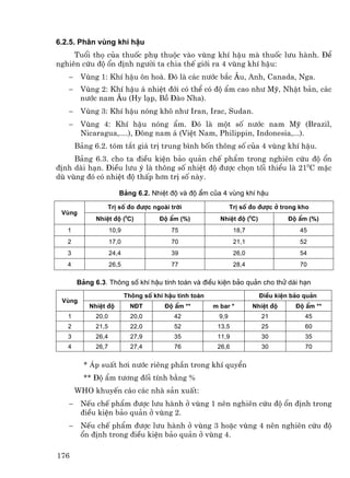 6.2.5. Ph©n vïng khÝ hËu
     Tuæi thä cña thuèc phô thuéc vµo vïng khÝ hËu mµ thuèc l−u hµnh. §Ó
nghiªn cøu ®é æn ®Þnh ng−êi ta chia thÕ giíi ra 4 vïng khÝ hËu:
   −    Vïng 1: KhÝ hËu «n hoµ. §ã lµ c¸c n−íc b¾c ¢u, Anh, Canada, Nga.
   −    Vïng 2: KhÝ hËu ¸ nhiÖt ®íi cã thÓ cã ®é Èm cao nh− Mü, NhËt b¶n, c¸c
        n−íc nam ¢u (Hy l¹p, Bå §µo Nha).
   −    Vïng 3: KhÝ hËu nãng kh« nh− Iran, Irac, Sudan.
   −    Vïng 4: KhÝ hËu nãng Èm. §ã lµ mét sè n−íc nam Mü (Brazil,
        Nicaragua,....), §«ng nam ¸ (ViÖt Nam, Philippin, Indonesia,...).
       B¶ng 6.2. tãm t¾t gi¸ trÞ trung b×nh bèn th«ng sè cña 4 vïng khÝ hËu.
     B¶ng 6.3. cho ta ®iÒu kiÖn b¶o qu¶n chÕ phÈm trong nghiªn cøu ®é æn
®Þnh dµi h¹n. §iÒu l−u ý lµ th«ng sè nhiÖt ®é ®−îc chän tèi thiÓu lµ 210C mÆc
dï vïng ®ã cã nhiÖt ®é thÊp h¬n trÞ sè nµy.

                       B¶ng 6.2. NhiÖt ®é vµ ®é Èm cña 4 vïng khÝ hËu

                 TrÞ sè ®o ®−îc ngoµi trêi                      TrÞ sè ®o ®−îc ë trong kho
 Vïng
             NhiÖt ®é (0C)            §é Èm (%)           NhiÖt ®é (0C)            §é Èm (%)
   1                10,9                  75                     18,7                  45
   2                17,0                  70                     21,1                  52
   3                24,4                  39                     26,0                  54
   4                26,5                  77                     28,4                  70

       B¶ng 6.3. Th«ng sè khÝ hËu tÝnh to¸n vµ ®iÒu kiÖn b¶o qu¶n cho thö dµi h¹n
                           Th«ng sè khÝ hËu tÝnh to¸n                     §iÒu kiÖn b¶o qu¶n
 Vïng
           NhiÖt ®é          N§T        §é Èm **        m bar *         NhiÖt ®é     §é Èm **
   1         20,0            20,0          42             9,9             21            45
   2         21,5            22,0          52            13,5             25            60
   3         26,4            27,9          35            11,9             30            35
   4         26,7            27,4          76            26,6             30            70


         * ¸p suÊt h¬i n−íc riªng phÇn trong khÝ quyÓn
         ** §é Èm t−¬ng ®èi tÝnh b»ng %
       WHO khuyÕn c¸o c¸c nhµ s¶n xuÊt:
   −    NÕu chÕ phÈm ®−îc l−u hµnh ë vïng 1 nªn nghiªn cøu ®é æn ®Þnh trong
        ®iÒu kiÖn b¶o qu¶n ë vïng 2.
   −    NÕu chÕ phÈm ®−îc l−u hµnh ë vïng 3 hoÆc vïng 4 nªn nghiªn cøu ®é
        æn ®Þnh trong ®iÒu kiÖn b¶o qu¶n ë vïng 4.

176
 