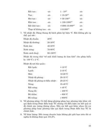 RÊt tan :             -nt-       1 - 10ml          -nt-
                                                   ml
       Tan :                 -nt-       > 10-30           -nt-
                                                    ml
       H¬i tan :             -nt-       > 30-100          -nt-
       Khã tan :             -nt-       > 100-1000ml      -nt-
       RÊt khã tan :         -nt-       >1000-10.000ml    -nt-
       Thùc tÕ kh«ng tan : -nt-         >10.000ml         -nt-
7. VÒ nhiÖt ®é: Dïng thang ®é b¸ch ph©n ký hiÖu oC. Khi kh«ng ghi cô
   thÓ, qui −íc :
   NhiÖt ®é chuÈn:           20oC
   NhiÖt ®é th−êng:          20-30oC
   N−íc Êm:                  40-50oC
   N−íc nãng:                70-80oC
   N−íc c¸ch thuû:           98-100oC
   NhiÖt ®é trong thö “vÒ mÊt khèi l−îng do lµm kh«” cho phÐp hiÓu
   lµ: 100 oC ± 2 oC.
   NhiÖt ®é n¬i b¶o qu¶n :
       RÊt l¹nh:                        <-10 oC
       L¹nh:                            2-10 oC
       M¸t:                             10-20 oC
       NhiÖt ®é phßng :                 20-35 oC
       NhiÖt ®é phßng cã ®iÒu nhiÖt :   20-25 oC
       Nãng:                            35-40 oC
       RÊt nãng:                        > 40 oC
       Nung ®á:                         ∼ 400 oC
       §á thÉm:                         ∼ 600 oC
       §á tr¾ng:                        ≥ 900oC
8. VÒ ph−¬ng ph¸p: Cã thÓ dïng ph−¬ng ph¸p hay ph−¬ng tiÖn kh¸c víi
   qui ®Þnh trong D−îc ®iÓn hoÆc TC nh−ng víi ®iÒu kiÖn c¸c kÕt qu¶ cã
   ®é chÝnh x¸c t−¬ng ®−¬ng nhau. NÕu c¸c kÕt qu¶ kh¸c nhau th× coi
   ph−¬ng ph¸p hoÆc ph−¬ng tiÖn qui ®Þnh trong D−îc ®iÓn hay TC lµ
   chÝnh thøc.
9. VÒ hµm l−îng: NÕu trong chuyªn luËn kh«ng ghi giíi h¹n trªn th× cã
   nghÜa lµ kh«ng ®−îc qu¸ 101,0%.



                                                                   25
 