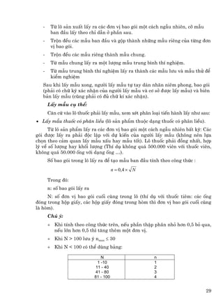 -    Tõ l« s¶n xuÊt lÊy ra c¸c ®¬n vÞ bao gãi mét c¸ch ngÉu nhiªn, cì mÉu
        ban ®Çu lÊy theo chØ dÉn ë phÇn sau.
   -    Trén ®Òu c¸c mÉu ban ®Çu vµ gép thµnh nh÷ng mÉu riªng cña tõng ®¬n
        vÞ bao gãi.
   -    Trén ®Òu c¸c mÉu riªng thµnh mÉu chung.
   -    Tõ mÉu chung lÊy ra mét l−îng mÉu trung b×nh thÝ nghiÖm.
   -    Tõ mÉu trung b×nh thÝ nghiÖm lÊy ra thµnh c¸c mÉu l−u vµ mÉu thö ®Ó
        kiÓm nghiÖm
   Sau khi lÊy mÉu xong, ng−êi lÊy mÉu tù tay d¸n nh·n niªm phong, bao gãi
   (ph¶i cã ch÷ ký x¸c nhËn cña ng−êi lÊy mÉu vµ c¬ së ®−îc lÊy mÉu) vµ biªn
   b¶n lÊy mÉu (còng ph¶i cã ®ñ ch÷ kÝ x¸c nhËn).
       LÊy mÉu cô thÓ:
       C¨n cø vµo l« thuèc ph¶i lÊy mÉu, xem xÐt ph©n lo¹i tiÕn hµnh lÊy nh− sau:
• LÊy mÉu thuèc cã ph©n liÒu (l« s¶n phÈm thuéc d¹ng thuèc cã ph©n liÒu).
      Tõ l« s¶n phÈm lÊy ra c¸c ®¬n vÞ bao gãi mét c¸ch ngÉu nhiªn bÊt kú: C¸c
gãi ®−îc lÊy ra ph¶i ®éc lËp víi dù kiÕn cña ng−êi lÊy mÉu (kh«ng nªn lùa
chän theo c¶m quan lÊy mÉu xÊu hay mÉu tèt). L« thuèc ph¶i ®ång nhÊt, hîp
lý vÒ sè l−îng hay khèi l−îng (ThÝ dô kh«ng qu¸ 500.000 viªn víi thuèc viªn,
kh«ng qu¸ 50.000 èng víi d¹ng èng …).
       Sè bao gãi trong l« lÊy ra ®Ó t¹o mÉu ban ®Çu tÝnh theo c«ng thøc :
                                         n = 0,4 × N

       Trong ®ã:
       n: sè bao gãi lÊy ra
     N: sè ®¬n vÞ bao gãi cuèi cïng trong l« (thÝ dô víi thuèc tiªm: c¸c èng
®ãng trong hép giÊy, c¸c hép giÊy ®ãng trong hßm th× ®¬n vÞ bao gãi cuèi cïng
lµ hßm).
       Chó ý:
       + Khi tÝnh theo c«ng thøc trªn, nÕu phÇn thËp ph©n nhá h¬n 0,5 bá qua,
         nÕu lín h¬n 0,5 th× t¨ng thªm mét ®¬n vÞ.
       + Khi N > 100 l−u ý nmax ≤ 30
       + Khi N < 100 cã thÓ dïng b¶ng:

                                 N                     n
                               1 -10                   1
                              11 - 40                  2
                              41 - 80                  3
                              81 - 100                 4


                                                                               29
 