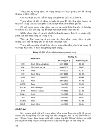 Vïng bøc x¹ hång ngo¹i sö dông trong c¸c m¸y quang phæ IR th«ng
th−êng lµ 600-4000cm-1.
     C¸c m¸y hiÖn nay cã thÓ më réng vïng bøc x¹ (100-10.000cm-1).
     Trong ph©n tö khi cã nhãm nguyªn tö nµo ®ã hÊp thô n¨ng l−îng vµ
thay ®æi tr¹ng th¸i dao ®éng th× t¹o nªn mét d¶i hÊp thô trªn phæ IR.
     Cã mèi t−¬ng quan gi÷a nhãm nguyªn tö vµ d¶i hÊp thô nªn cã thÓ dùa
vµo sù cã mÆt cña d¶i hÊp thô ®Ó nhËn biÕt mét nhãm chøc nµo ®ã.
    NhiÒu nhãm chøc cã c¸c d¶i phæ hÊp thô ®Æc tr−ng. §©y lµ c¬ së cña viÖc
ph©n tÝch cÊu tróc b»ng IR (b¶ng 3.3.).
    ViÖc x¸c ®Þnh ®−îc sù cã mÆt cña c¸c nhãm chøc trong ph©n tö gióp
chóng ta cã thÓ sö dông phæ IR ®Ó ®Þnh tÝnh mét chÊt.
     Trong kiÓm nghiÖm thuèc hÇu hÕt c¸c d−îc ®iÓn chñ yÕu chØ sö dông IR
vµo viÖc ®Þnh tÝnh, Ýt ®−îc dïng trong ®Þnh l−îng.

                  B¶ng 3.3. Mét sè pic hÊp thô hång ngo¹i ®Æc tr−ng

                                                            Pic hÊp thô
               Nhãm chøc
                                              Sè sãng (cm-1)        B−íc sãng µm
      O-H      M¹ch th¼ng, vßng th¬m            3600-3000                 2,8-3,3
      NH2      BËc hai vµ bËc ba                3600-3100                 2,8-3,2
      C-H      Th¬m                             3150-3000                 3,2-3,3
      C-H      M¹ch th¼ng                       3000-2850                 3,3-3,5

      C≡N      Nitril                           2400-2200                 4,2-4,6

      C≡C-     Alkyn                            2260-2100                 4,4-4,8

     COOR      Ester                            1750-1700                 5,7-5,9
     COOH      Acid carboxylic                  1740-1670                 5,7-6,0
      C=O      Aldehyd vµ ceton                 1740-1660                 5,7-6,0
     CONH2     Amid                             1720-1640                 5,8-6,1
     C=C-      Alken                            1670-1610                 6,0-6,2
     Ar-O-R    Th¬m                             1300-1180                 7,7-8,5
     R-O-R     M¹ch th¼ng                       1160-1060                 8,6-9,4

3.1.2.2. M¸y

      M¸y quang phæ ghi phæ trong vïng hång ngo¹i bao gåm mét hÖ quang
häc cã kh¶ n¨ng cung cÊp ¸nh s¸ng ®¬n s¾c trong gi¶i phæ tõ 4000cm-1 ®Õn 670
cm-1 (2,5µm-15µm) hoÆc trong mét vµi tr−êng hîp tíi 200cm-1 (50µm) vµ mét
ph−¬ng tiÖn ®o tû sè gi÷a c−êng ®é ¸nh s¸ng truyÒn qua vµ ¸nh s¸ng tíi.

80
 