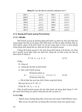 B¶ng 3.4. Cùc ®¹i hÊp thô cña phim polystyren (cm-1)

                   3027,1                  (+ 0,3 )         1583,1        (+ 0,3 )
                   2924,0                   (+ 2 )          1181,4        (+ 0,3 )
                   2850,7                  (+ 0,3 )         1154,3        (+ 0,3 )
                   1944,0                   (+ 1 )          1069,1        (+ 0,3 )
                   1871,0                  (+ 0,3 )         1028,0        (+ 0,3 )
                   1801,6                  (+ 0,3 )         906,7         (+ 0,3 )
                   1601,4                  (+ 0,3 )         698,9         (+ 0,5 )

3.1.3. Quang phæ huúnh quang (Fluorometry)
3.1.3.1. Më ®Çu

     Phæ huúnh quang lµ ph−¬ng ph¸p phæ ph¸t x¹ ph©n tö. Sau khi hÊp thô
n¨ng l−îng cña bøc x¹ tö ngo¹i, kh¶ kiÕn hoÆc c¸c bøc x¹ ®iÖn tõ kh¸c (bøc x¹
kÝch thÝch), ph©n tö bÞ kÝch thÝch sÏ trë l¹i tr¹ng th¸i c¬ b¶n vµ gi¶i phãng
n¨ng l−îng d−íi d¹ng bøc x¹, ®−îc gäi lµ bøc x¹ huúnh quang.
     C−êng ®é huúnh quang F cña mét dung dÞch lo·ng tû lÖ thuËn víi nång
®é C (mol/l) trong ®iÒu kiÖn x¸c ®Þnh khi c−êng ®é vµ b−íc sãng cña bøc x¹
kÝch thÝch lµ h»ng sè.

                            F = K . I0 . ε .φ . C . L                  (3.17)
         ë ®©y :
          K : h»ng sè
          I0 : c−êng ®é cña bøc x¹ kÝch thÝch
          φ : hiÖu suÊt huúnh quang
                             Sè photon ph¸t x¹
                    φ=       -------------------------   (0<φ<1)       (3.18)
                             Sè photon hÊp thô
          ε : HÖ sè hÊp thô mol cña chÊt ë b−íc sãng kÝch thÝch.
          Rót gän l¹i ta cã: F = K’ . C.
          ë ®©y K’ = K . I0 . ε . L . φ
     ViÖc ®o phæ huúnh quang chØ nªn tiÕn hµnh víi dung dÞch lo·ng C <10-4
®Ó tr¸nh ¶nh h−ëng suy gi¶m c−êng ®é cña bøc x¹ ph¸t ra.

3.1.3.2. M¸y

     −    Nguån s¸ng: th−êng dïng ®Ìn xenon (t¹o ¸nh s¸ng λ=200-800nm), laser.
          §Ìn xenon cho phæ bøc x¹ kh«ng ®Òu nªn kÐm nh¹y h¬n nguån laser.

82
 