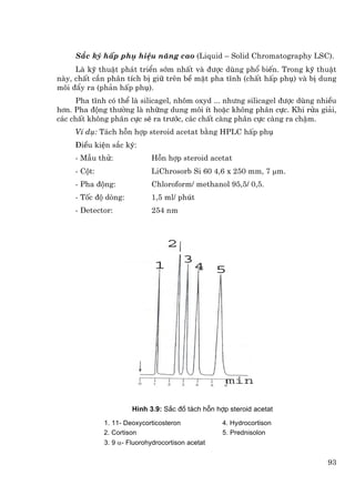 S¾c ký hÊp phô hiÖu n¨ng cao (Liquid – Solid Chromatography LSC).
     Lµ kü thuËt ph¸t triÓn sím nhÊt vµ ®−îc dïng phæ biÕn. Trong kü thuËt
nµy, chÊt cÇn ph©n tÝch bÞ gi÷ trªn bÒ mÆt pha tÜnh (chÊt hÊp phô) vµ bÞ dung
m«i ®Èy ra (ph¶n hÊp phô).
     Pha tÜnh cã thÓ lµ silicagel, nh«m oxyd ... nh−ng silicagel ®−îc dïng nhiÒu
h¬n. Pha ®éng th−êng lµ nh÷ng dung m«i Ýt hoÆc kh«ng ph©n cùc. Khi röa gi¶i,
c¸c chÊt kh«ng ph©n cùc sÏ ra tr−íc, c¸c chÊt cµng ph©n cùc cµng ra chËm.
     VÝ dô: T¸ch hçn hîp steroid acetat b»ng HPLC hÊp phô
     §iÒu kiÖn s¾c ký:
     - MÉu thö:              Hçn hîp steroid acetat
     - Cét:                  LiChrosorb Si 60 4,6 x 250 mm, 7 µm.
     - Pha ®éng:             Chloroform/ methanol 95,5/ 0,5.
     - Tèc ®é dßng:          1,5 ml/ phót
     - Detector:             254 nm




                       H×nh 3.9: S¾c ®å t¸ch hçn hîp steroid acetat
              1. 11- Deoxycorticosteron            4. Hydrocortison
              2. Cortison                          5. Prednisolon
              3. 9 α- Fluorohydrocortison acetat


                                                                             93
 