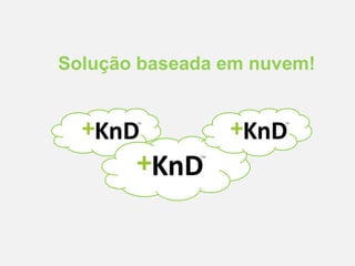 Solução baseada em nuvem!
 