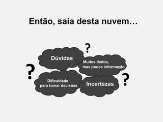 Então, saia desta nuvem…
Dúvidas
?
?
?Dificuldade
para tomar decisões
Muitos dados,
mas pouca informação
Incertezas
 
