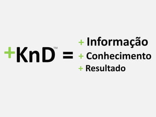 KnD+ TM
=
+ Informação
+ Conhecimento
+ Resultado
 