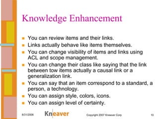 Knowledge Enhancement
    You can review items and their links.
    Links actually behave like items themselves.
    You c...
