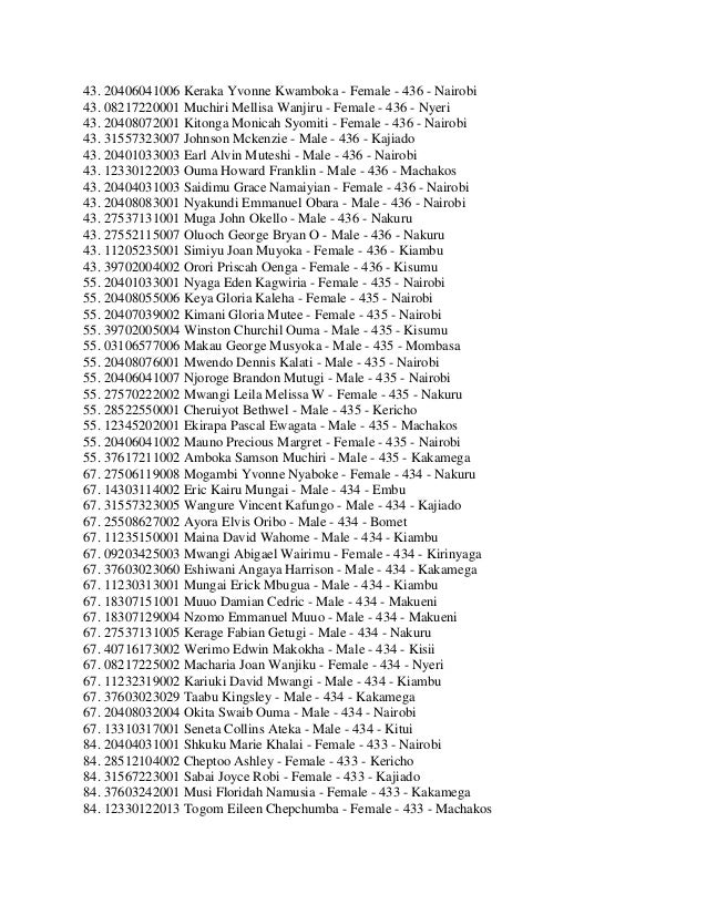 Knec Kcpe Exam Results Data 2013 Kenya