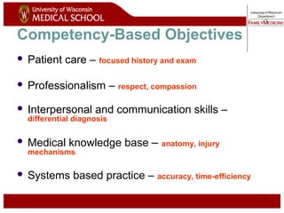 5
Competency-Based Objectives
 Patient care – focused history and exam
 Professionalism – respect, compassion
 Interpersonal and communication skills –
differential diagnosis
 Medical knowledge base – anatomy, injury
mechanisms
 Systems based practice – accuracy, time-efficiency
 