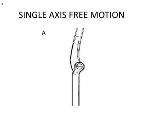 SINGLE AXIS FREE MOTION
A
A
 