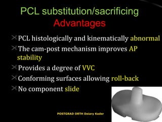 PCL substitution/sacrificingPCL substitution/sacrificing
AdvantagesAdvantages
PCL histologically and kinematicallyPCL histologically and kinematically abnormalabnormal
The cam-post mechanism improvesThe cam-post mechanism improves APAP
stabilitystability
Provides a degree ofProvides a degree of VVCVVC
Conforming surfaces allowingConforming surfaces allowing roll-backroll-back
No componentNo component slideslide
POSTGRAD ORTH Deiary KaderPOSTGRAD ORTH Deiary Kader
 