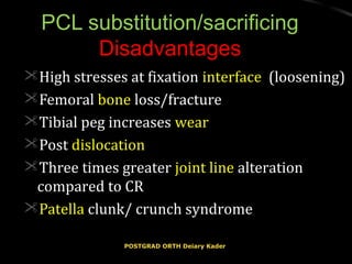 PCL substitution/sacrificingPCL substitution/sacrificing
DisadvantagesDisadvantages
High stresses at fixationHigh stresses at fixation interfaceinterface (loosening)(loosening)
FemoralFemoral bonebone loss/fractureloss/fracture
Tibial peg increasesTibial peg increases wearwear
PostPost dislocationdislocation
Three times greaterThree times greater joint linejoint line alterationalteration
compared to CRcompared to CR
PatellaPatella clunk/ crunch syndromeclunk/ crunch syndrome
POSTGRAD ORTH Deiary KaderPOSTGRAD ORTH Deiary Kader
 