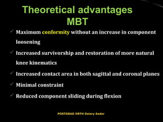 Theoretical advantagesTheoretical advantages
MBTMBT
 MaximumMaximum conformityconformity without an increase in componentwithout an increase in component
looseningloosening
 Increased survivorship and restoration of more naturalIncreased survivorship and restoration of more natural
knee kinematicsknee kinematics
 Increased contact area in both sagittal and coronal planesIncreased contact area in both sagittal and coronal planes
 Minimal constraintMinimal constraint
 Reduced component sliding during flexionReduced component sliding during flexion
POSTGRAD ORTH Deiary KaderPOSTGRAD ORTH Deiary Kader
 