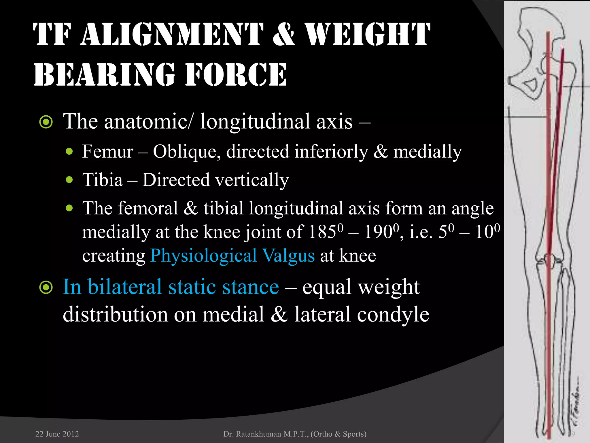 Knee biomechanic | PPTX
