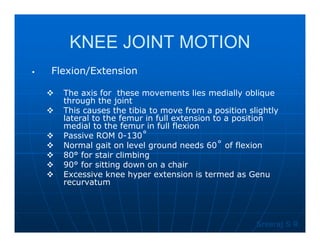 Knee Axis Of Rotation Knee biomechanics | PDF