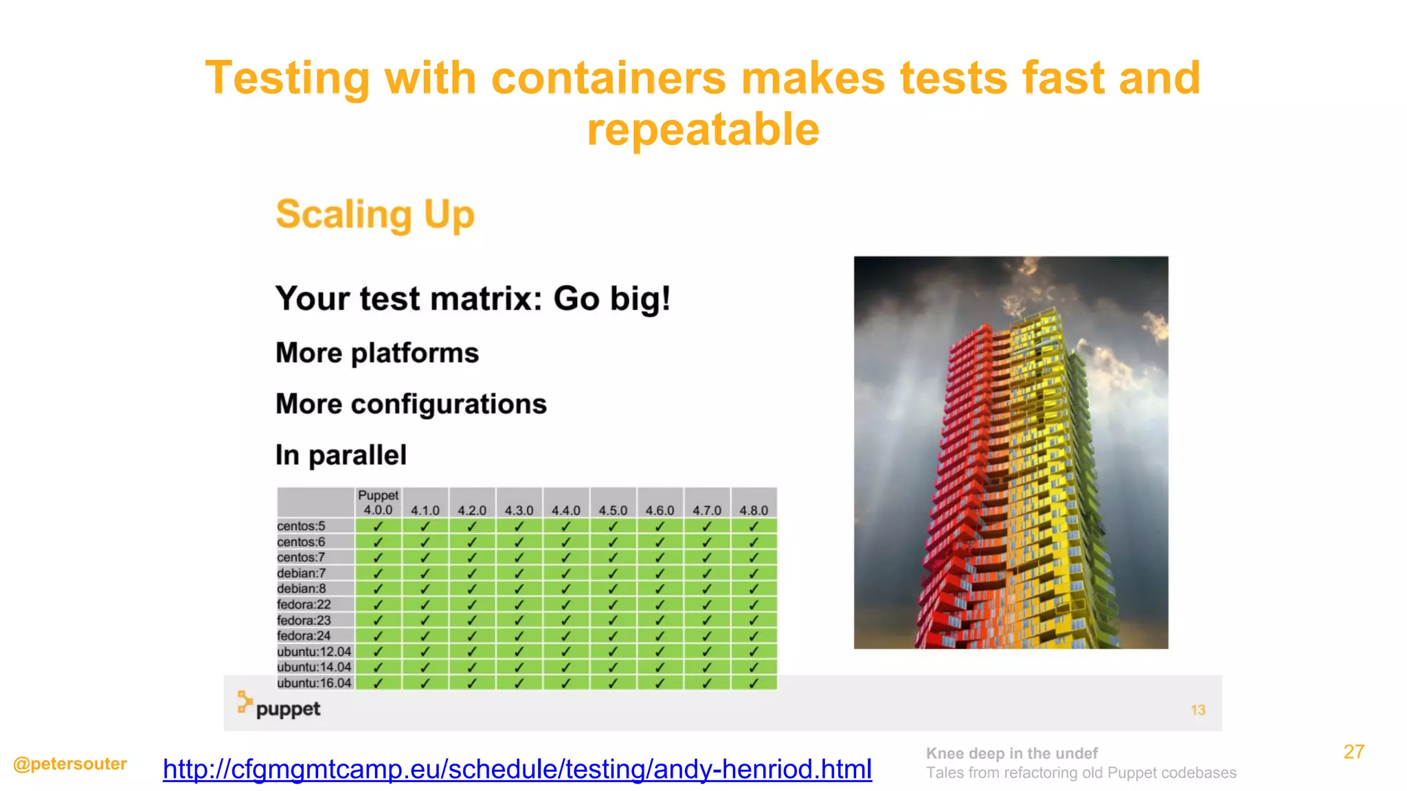 Knee deep in the undef
Tales from refactoring old Puppet codebases
@petersouter
27
Testing with containers makes tests fast and
repeatable
http://cfgmgmtcamp.eu/schedule/testing/andy-henriod.html
 