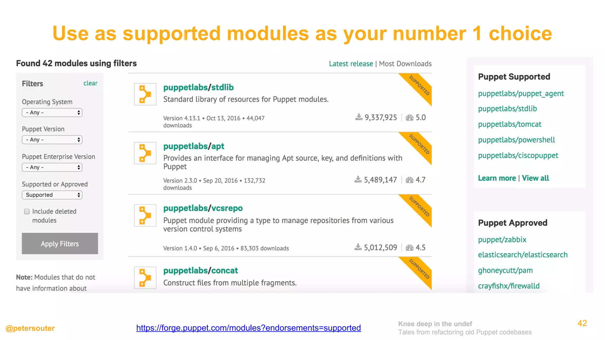 Knee deep in the undef
Tales from refactoring old Puppet codebases
@petersouter
424242424242
Use as supported modules as your number 1 choice
https://forge.puppet.com/modules?endorsements=supported
 