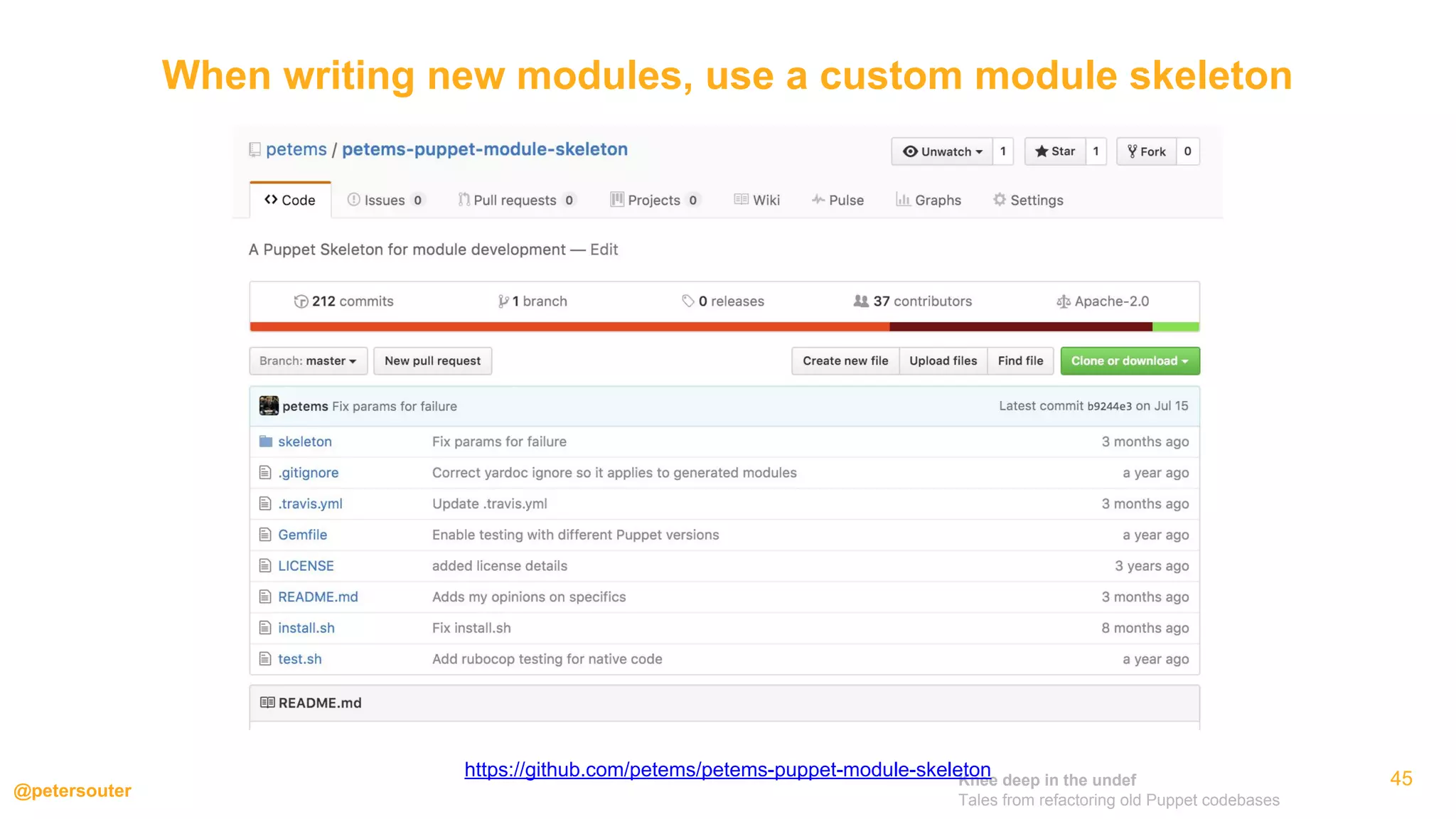 Knee deep in the undef
Tales from refactoring old Puppet codebases
@petersouter
When writing new modules, use a custom module skeleton
https://github.com/petems/petems-puppet-module-skeleton 45
 