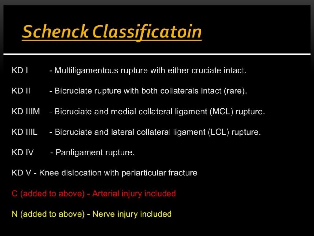 Knee dislocation