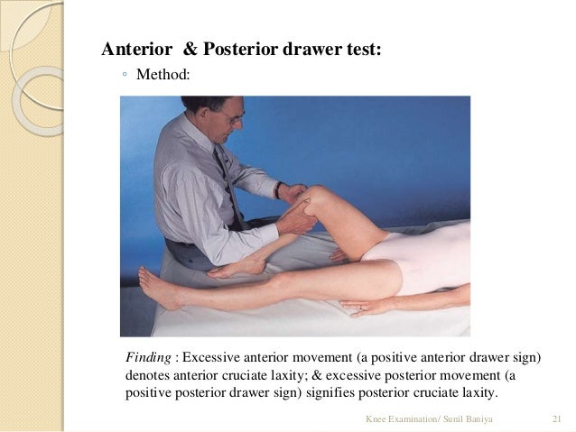 Knee Examination