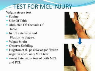 TEST FOR MCL INJURY
Valgus stress test
 Supine
 Side Of Table
 Abducted Of The Side Of
table
 In full extension and
Flexion 30 degree.
 Valgus Strain
 Observe Stability.
 Hugston et al- positive at 30° flexion
negative at 0°- only MCL tear
 +ve at Extension- tear of both MCL
and PCL.
 