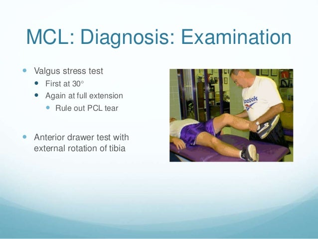 Knee Sports Injuries