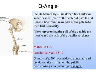 Q-Angle
Angle formed by a line drawn from anterior
superior iliac spine to the center of patella and
Second line from the middle of the patella to
the tibial tuberosity.
(lines representing the pull of the quadriceps
muscle and the axis of the patellar tendon.)
Males 10-14o,
females between 15-17o
Q angle of ≥ 20º is considered abnormal and
creates a lateral stress on the patella,
predisposing it to pathologic changes;
 