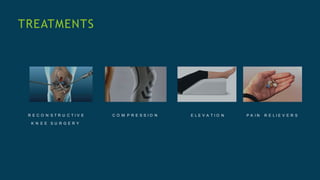 TREATMENTS
R E C O N S T R U C T I V E
K N E E S U R G E R Y
C O M P R E S S I O N E L E V A T I O N P A I N R E L I E V E R S
 