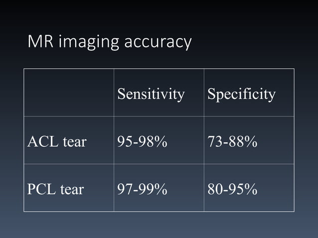 mri of the knee - acl pcl mensicus and collaterals | PPT
