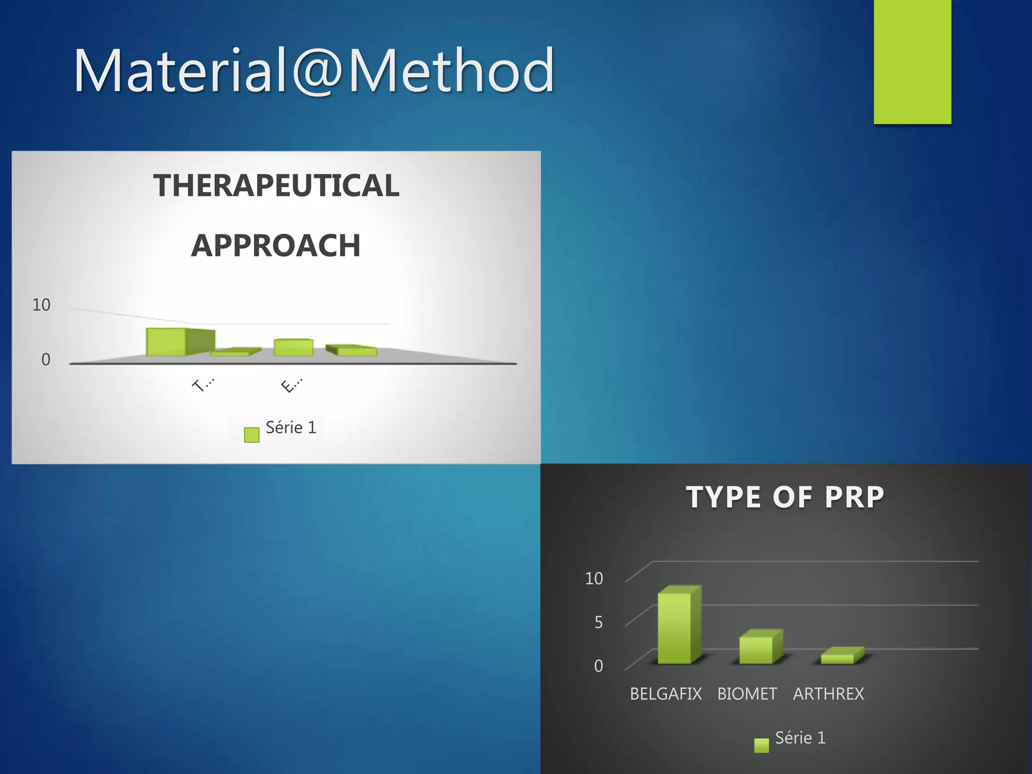 Knee osteochondritis and platelet rich plasma | PPTX