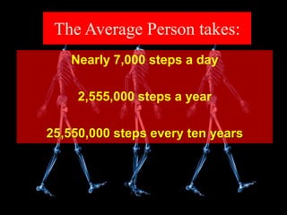 The Average Person takes:
Nearly 7,000 steps a day
2,555,000 steps a year
25,550,000 steps every ten years
 