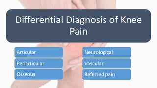 Differential Diagnosis of Knee
Pain
Articular
Periarticular
Osseous
Neurological
Vascular
Referred pain
 