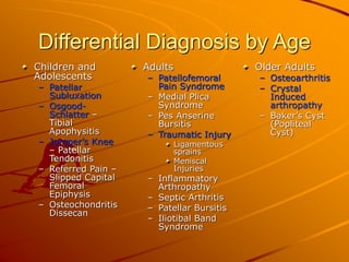 Differential Diagnosis by Age
Children and
Adolescents
– Patellar
Subluxation
– Osgood-
Schlatter –
Tibial
Apophysitis
– Jumper’s Knee
– Patellar
Tendonitis
– Referred Pain –
Slipped Capital
Femoral
Epiphysis
– Osteochondritis
Dissecan
Older Adults
– Osteoarthritis
– Crystal
Induced
arthropathy
– Baker’s Cyst
(Popliteal
Cyst)
Adults
– Patellofemoral
Pain Syndrome
– Medial Plica
Syndrome
– Pes Anserine
Bursitis
– Traumatic Injury
Ligamentous
sprains
Meniscal
Injuries
– Inflammatory
Arthropathy
– Septic Arthritis
– Patellar Bursitis
– Iliotibal Band
Syndrome
 