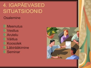 4. IGAPÄEVASED SITUATSIOONID Osalemine Meenutus Vestlus Arutelu Väitlus Koosolek Läbirääkimine Seminar 