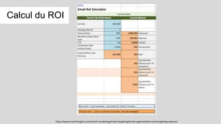 Calcul du ROI
http://www.smartinsights.com/email-marketing/email-targeting/email-segmentation-and-targeting-options/
 