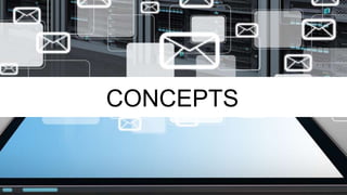 CONCEPTS
 